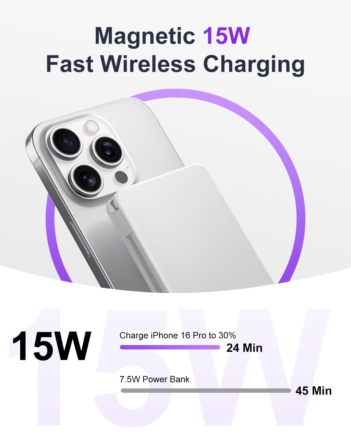 Magnetic Power Bank, 10,000mAh 15W Wireless