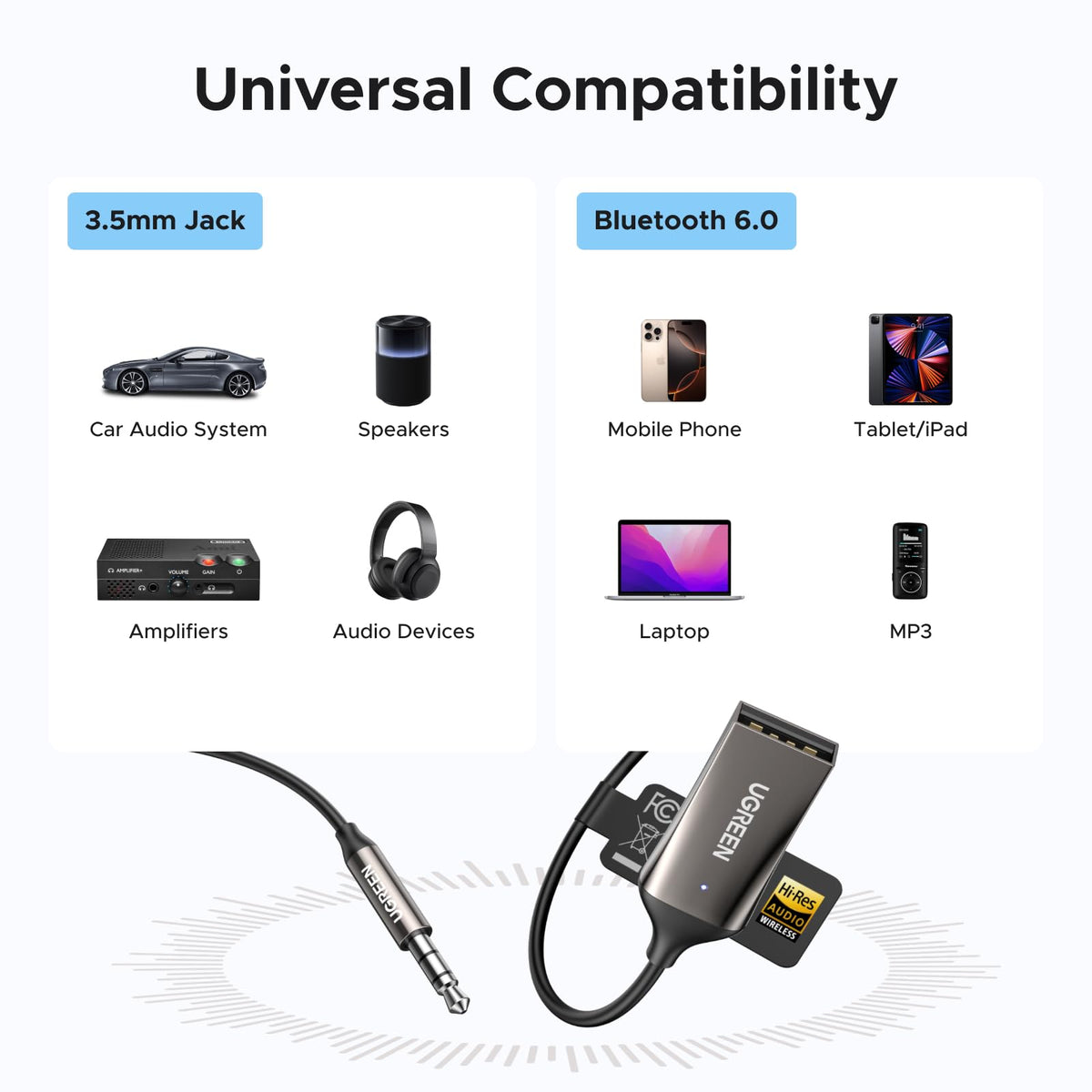 UGREEN Aux to Bluetooth 6.0 Car Adapter with LDAC, 3.5mm