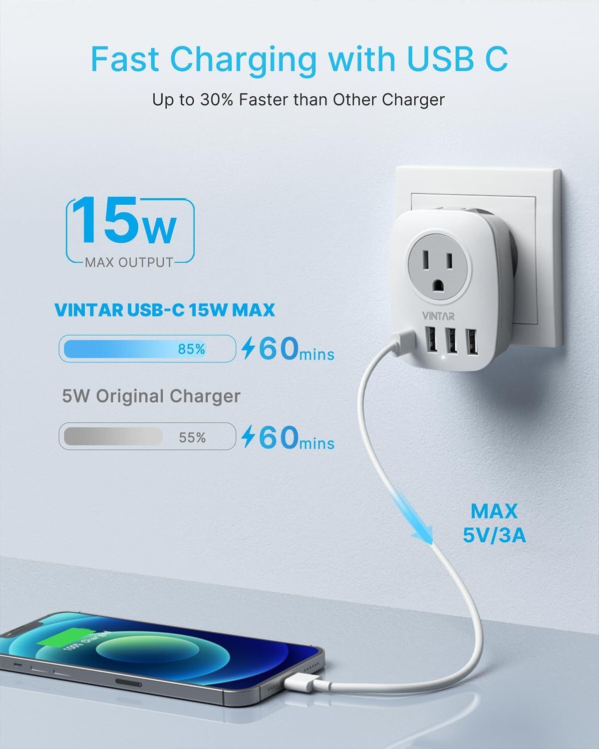 VINTAR Type E/F Travel Adapter, Schuko Europe Plug, 2 Pack