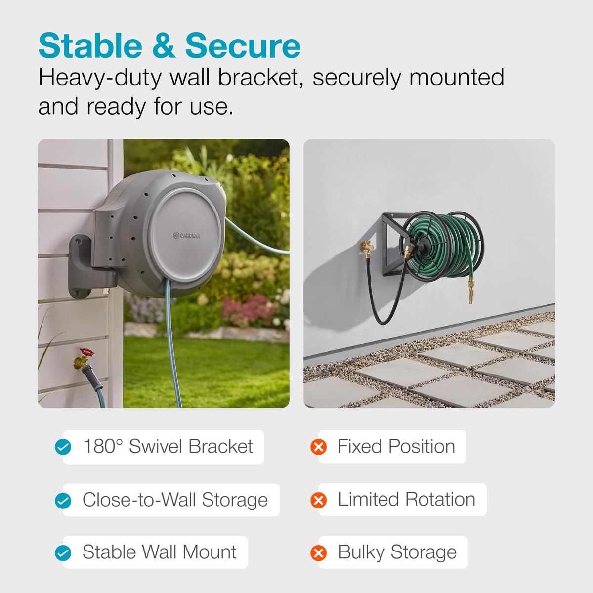 GARDENA 20502-80 Retractable Garden Hose Reel, 75' x 1/2" Hose