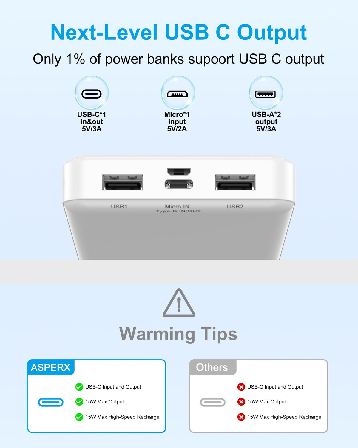 AsperX 15000mAh Portable Charger Power Bank, 3A, USB C, 2 Pack