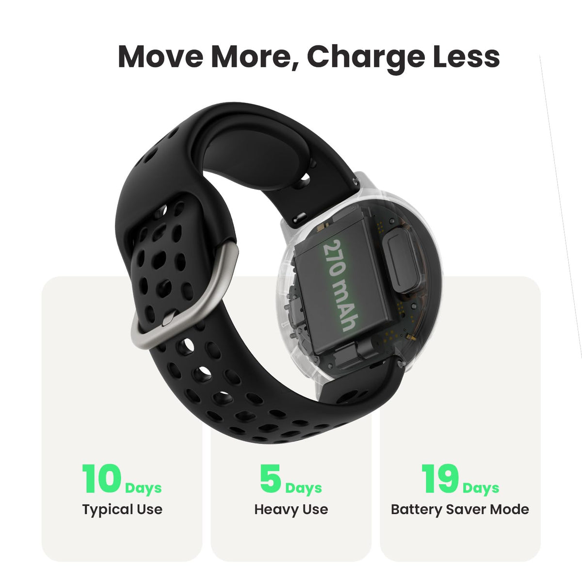Amazfit Active 2 Smart Watch, 1.32" AMOLED, GPS