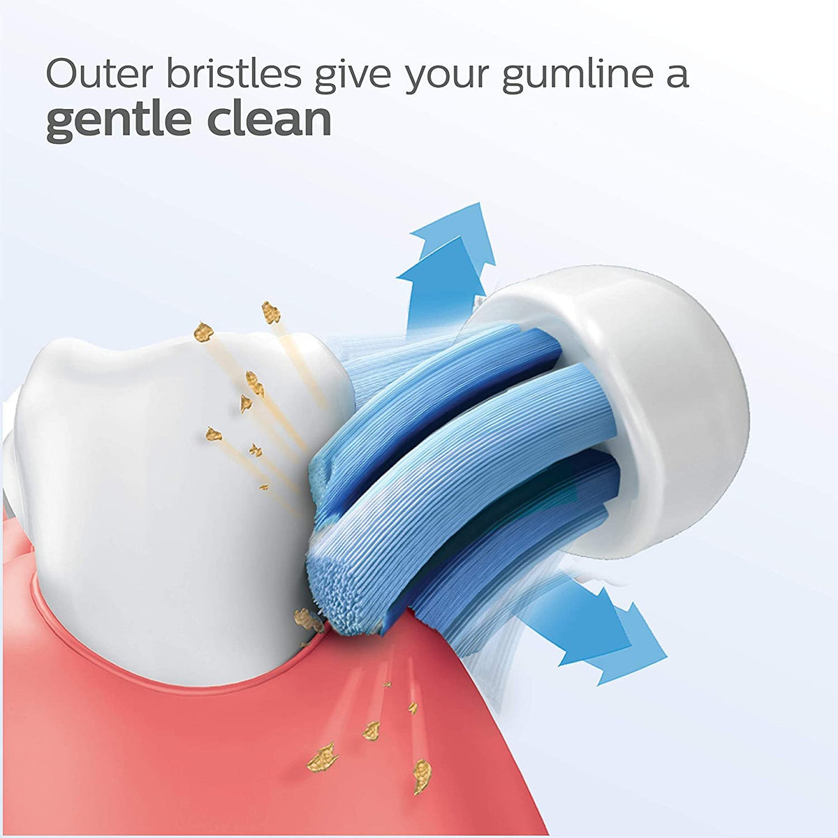 Philips Sonicare Optimal Gum Care Brush Heads, White, 3 Pack