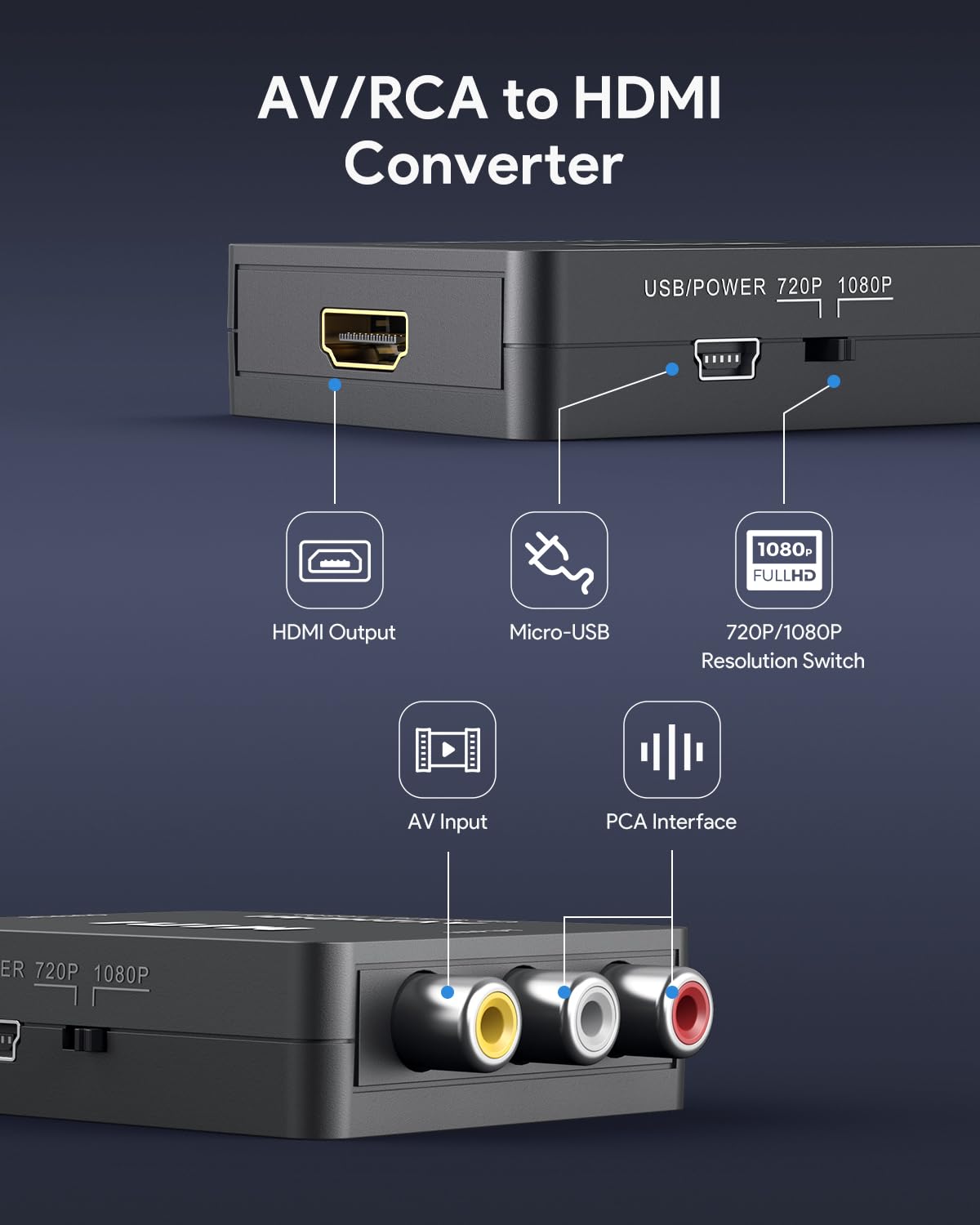 ABLEWE RCA to HDMI Converter, 1080p, Black