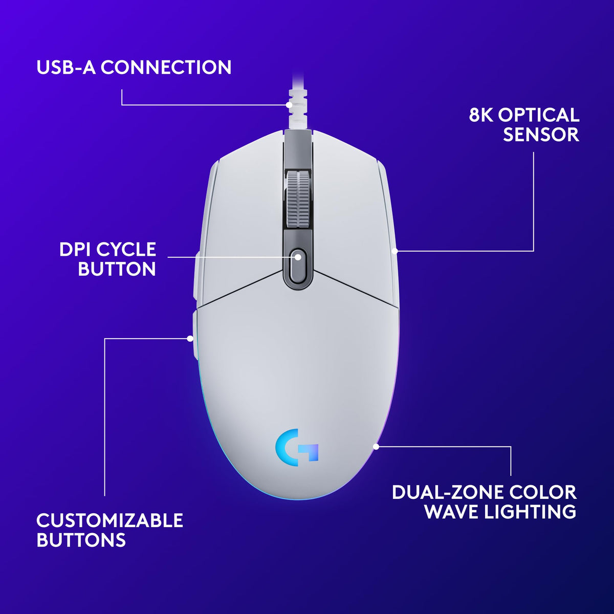 Logitech G203 Wired Gaming Mouse, White