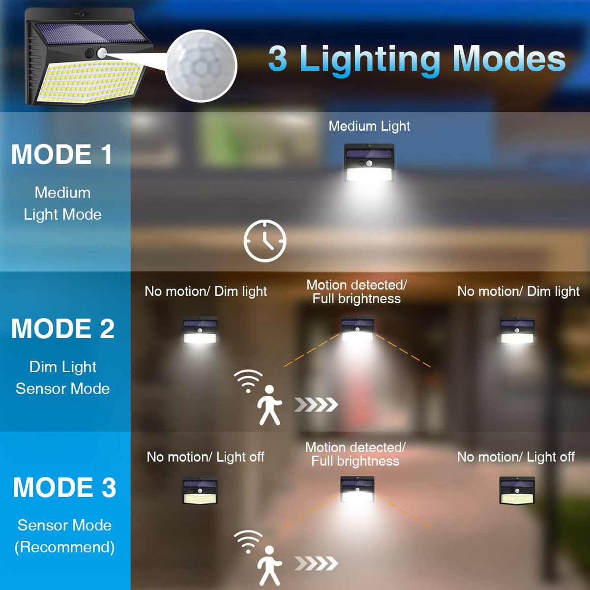 Peasur 138-LED Solar Motion Sensor Wall Lights, 8-Pack, Black