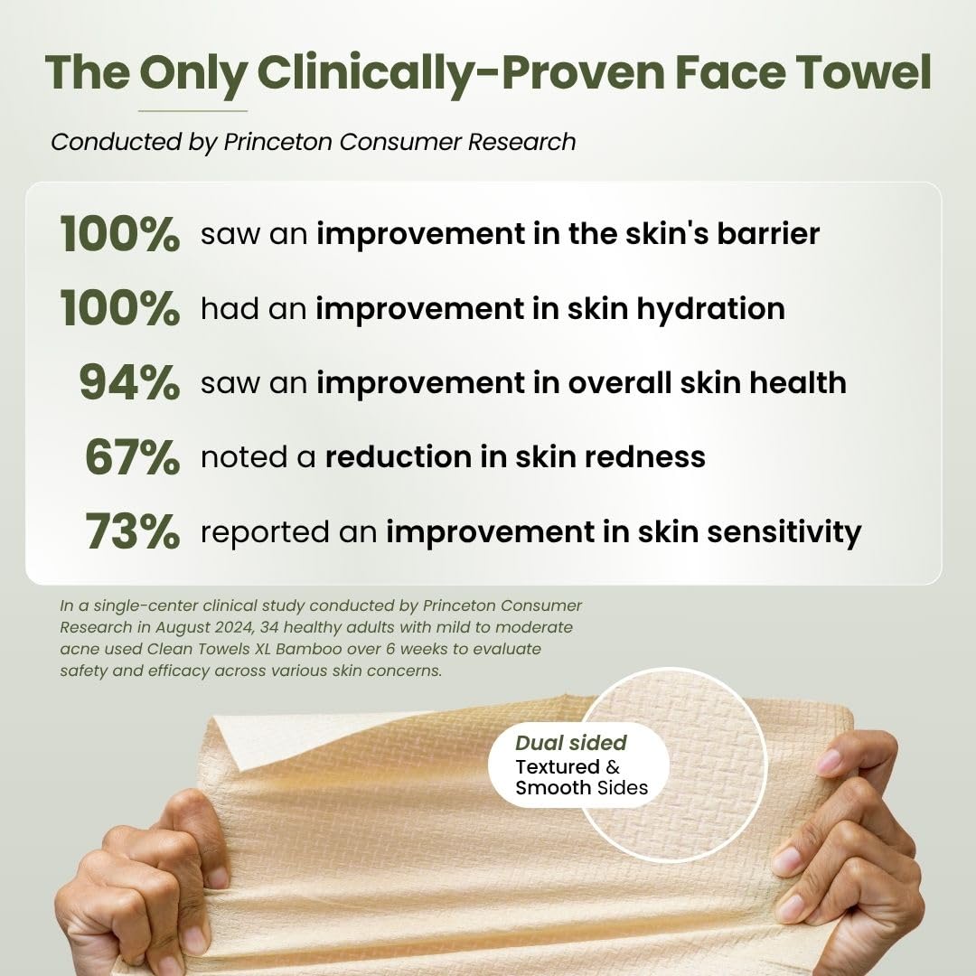 Clean Skin Club Clean Towels XL Disposable Face Towel, 50 Count