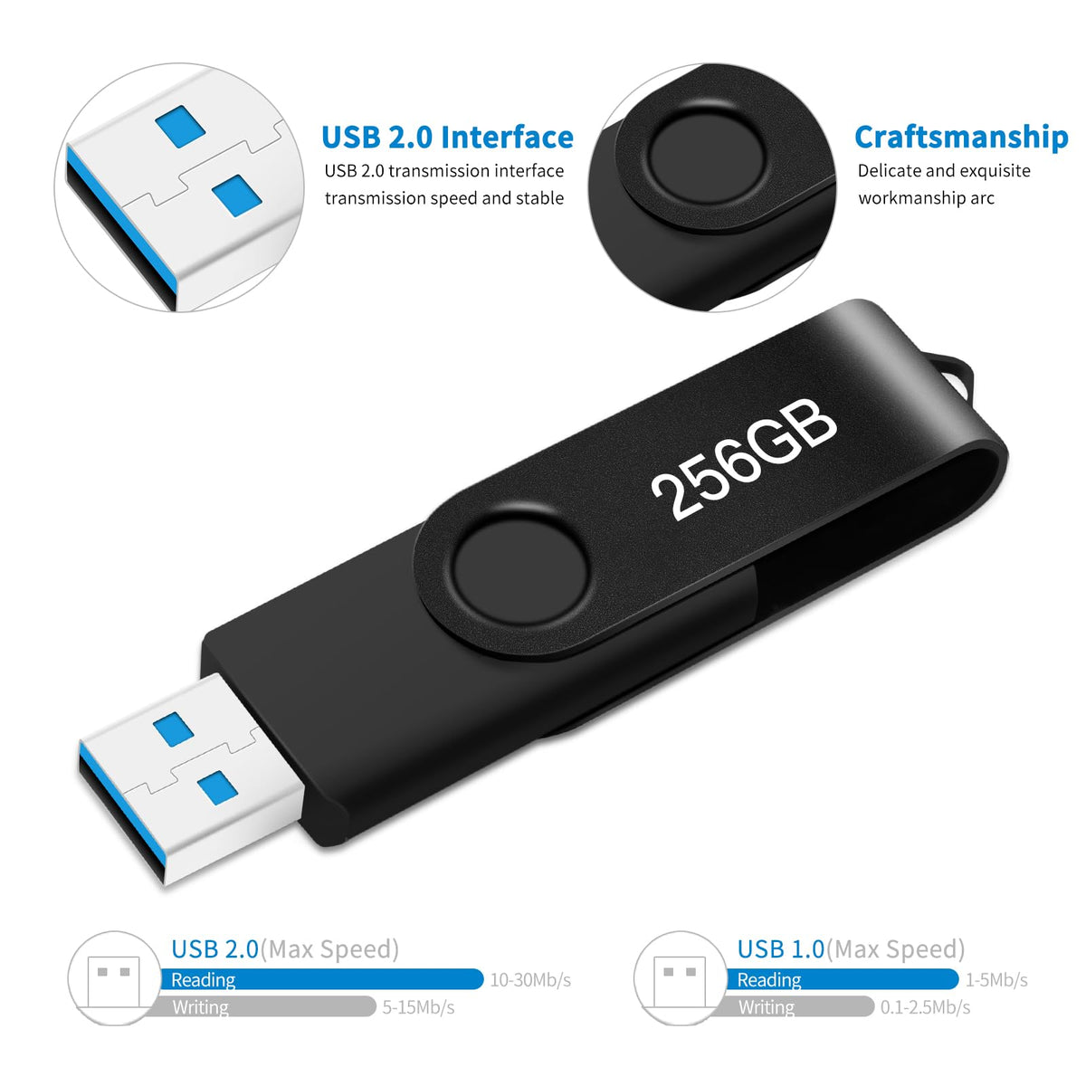 256 GB USB 2.0 Flash Drive with Keychain