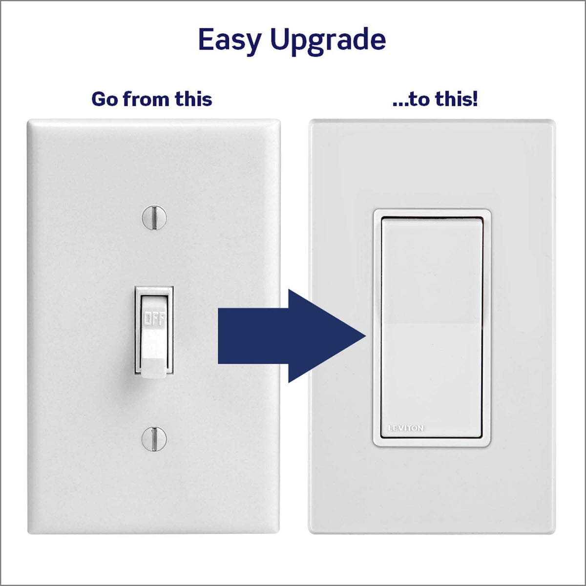 Leviton Lever Edge 15 Amp Single Pole Decora Switch, White, 10-Pack