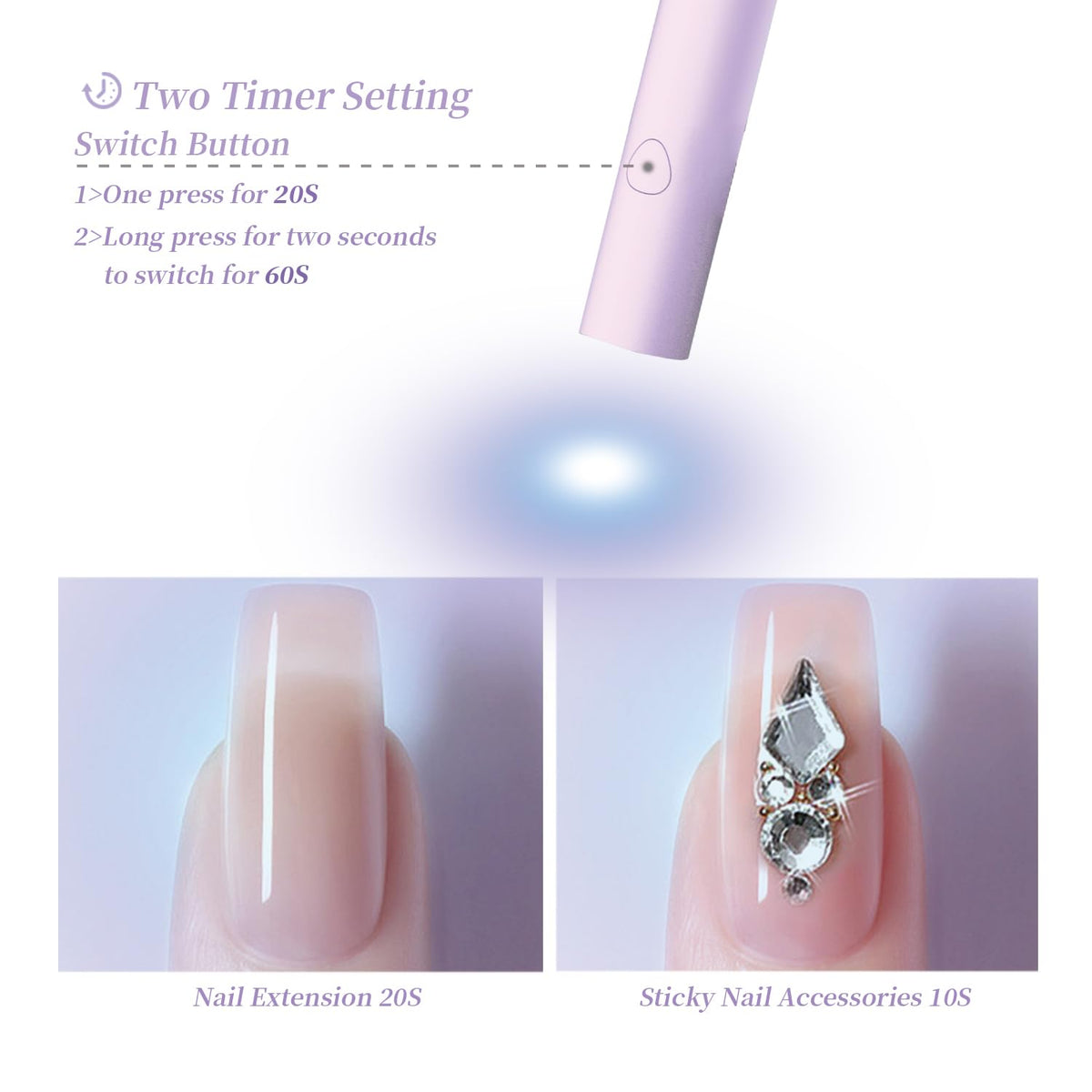 Denabuty Mini UV LED Nail Lamp with Stand, Rechargeable, Violet