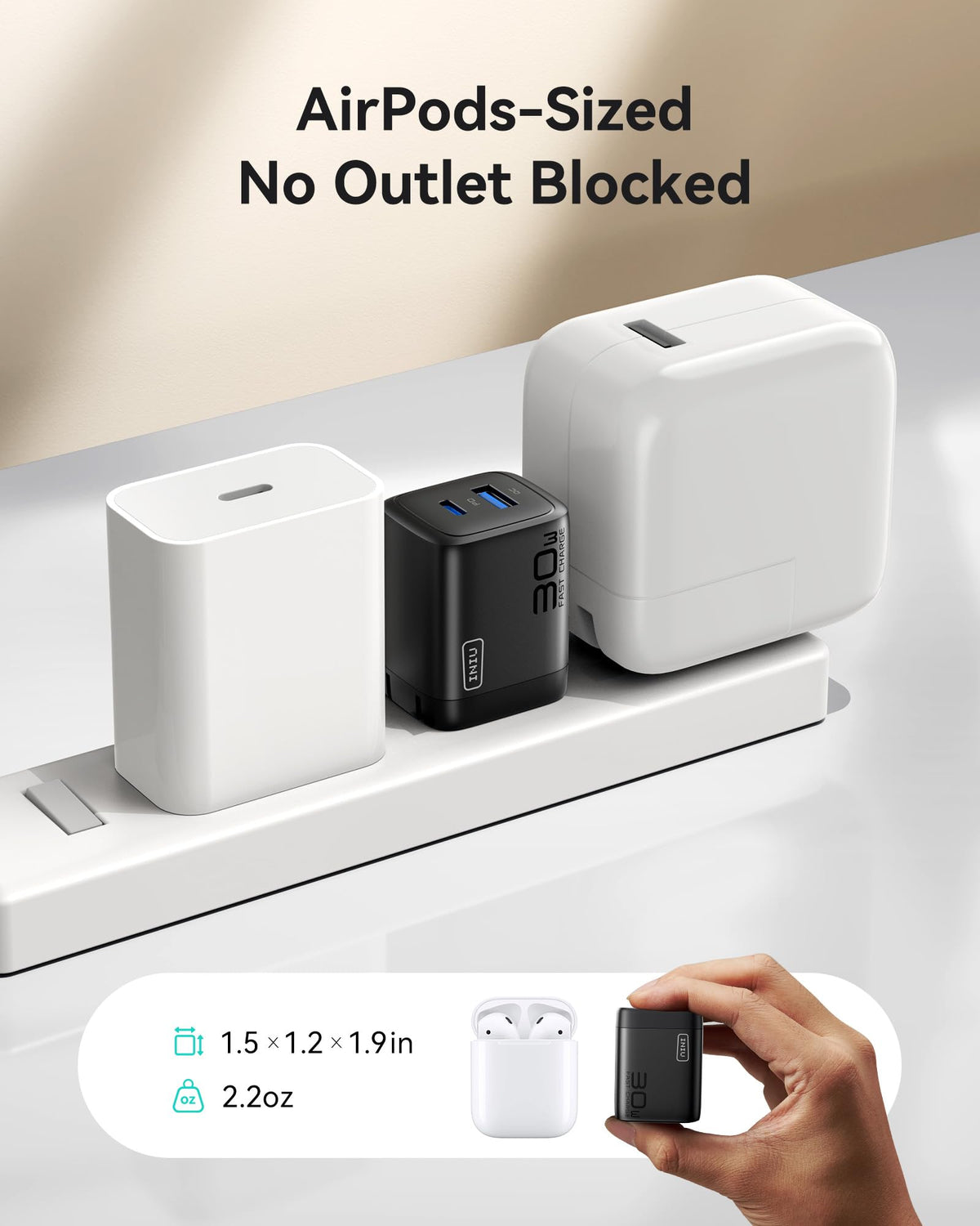 INIU 30W GaN USB C Charger with Cable, Foldable, 2 Pack