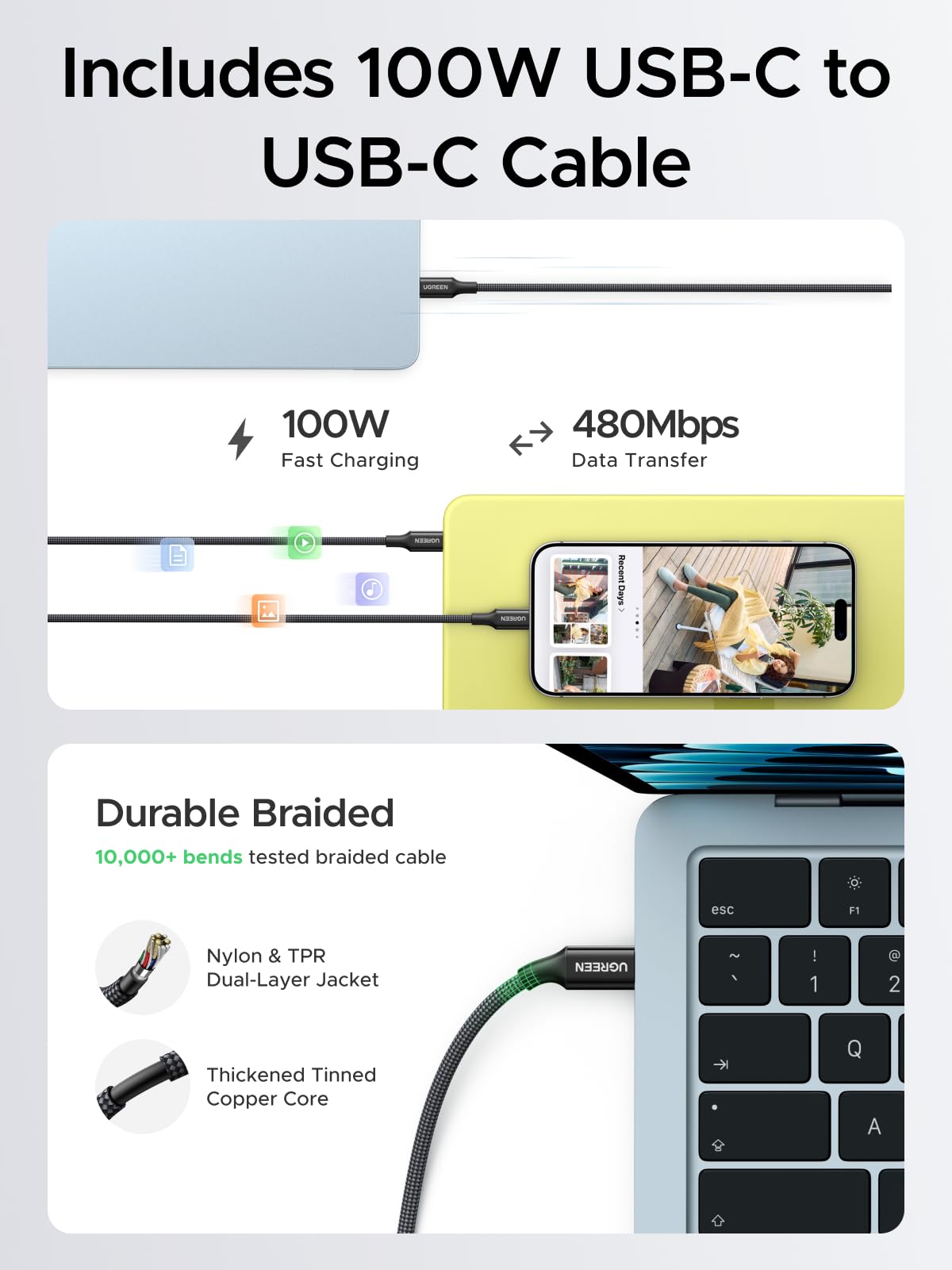 UGREEN Nexode Air 65W USB C Charger with USB C Cable, Grey
