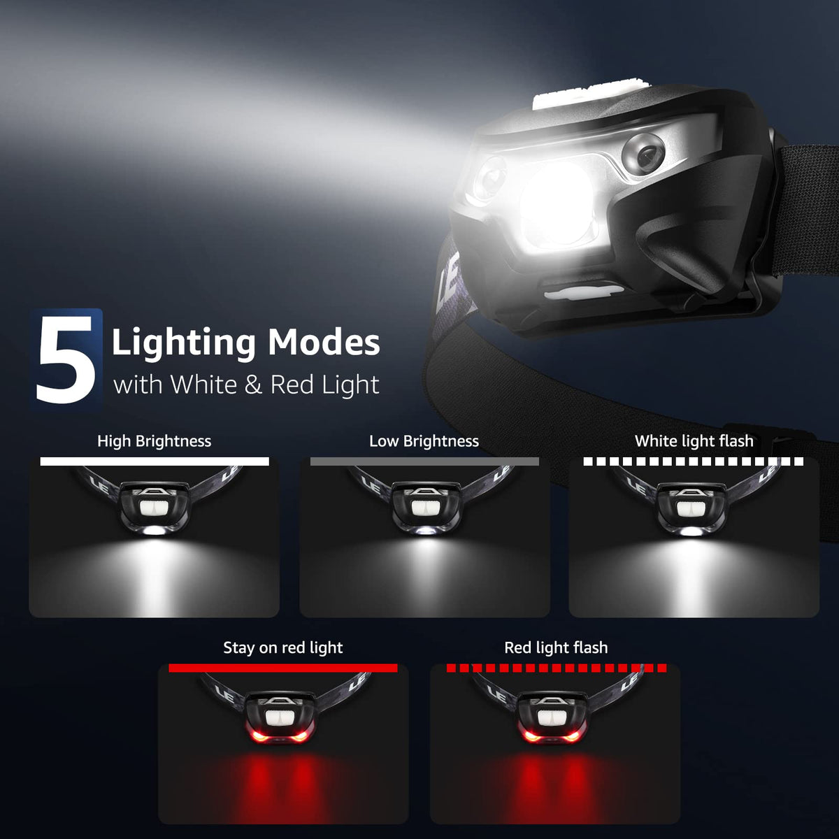 Lepro Rechargeable LED Headlamp with Red Light, 5 Modes, USB Cable