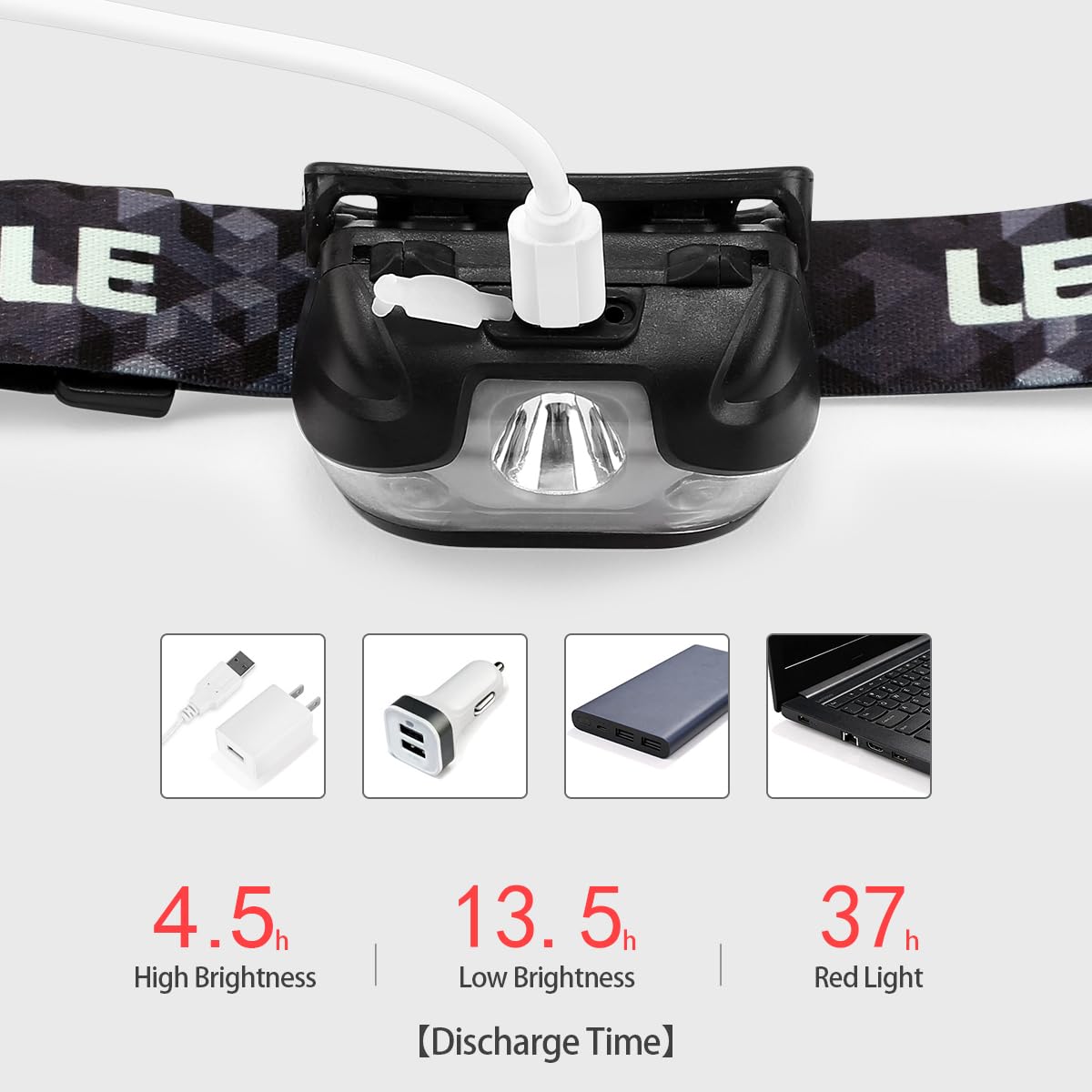 Lepro Rechargeable LED Headlamp with Red Light, 5 Modes, USB Cable