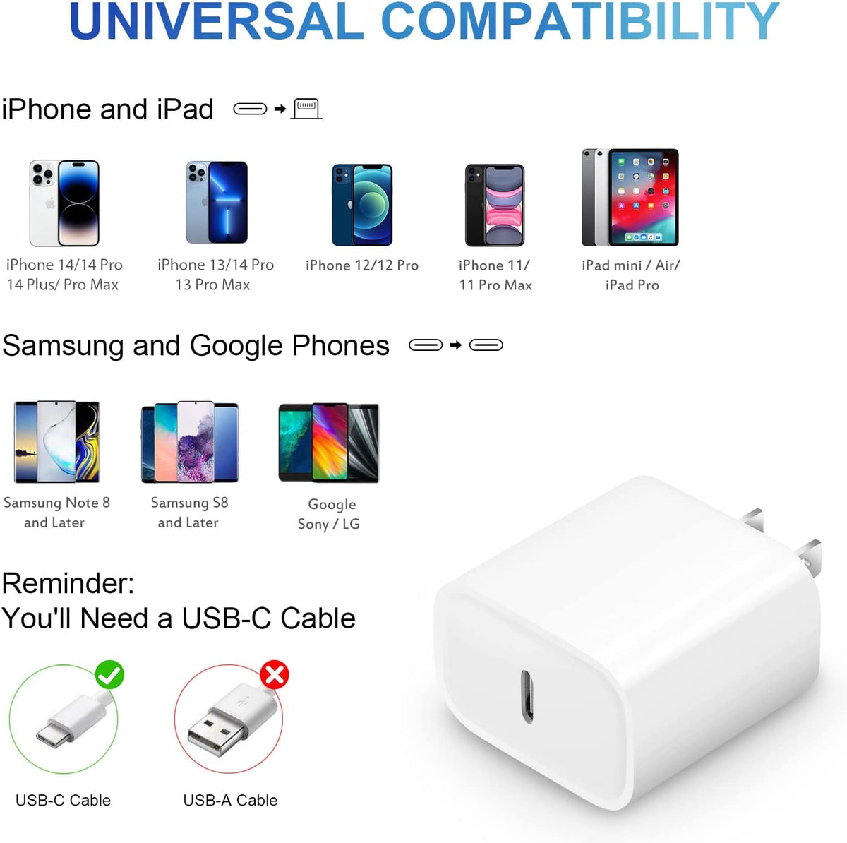 iPhone Fast Charger, 2 Pack USB C Block with 6FT Lightning Cable