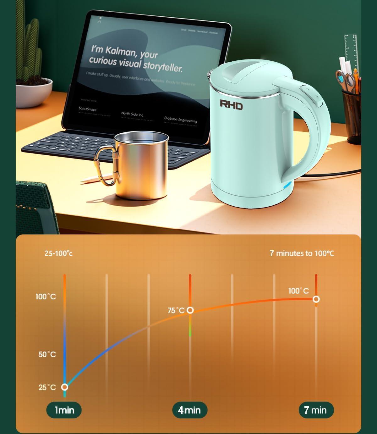 RHD Small Portable Electric Kettle, 0.5 L, 304 Stainless Steel, Green
