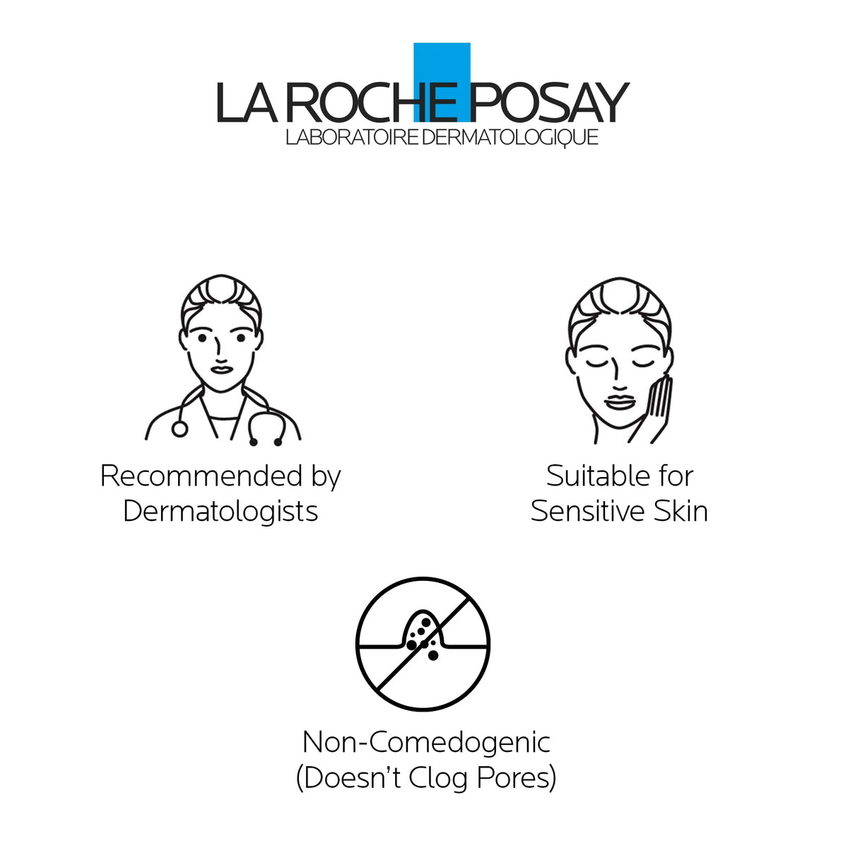 La Roche-Posay Effaclar Purifying Foaming Gel Cleanser, 400 ml