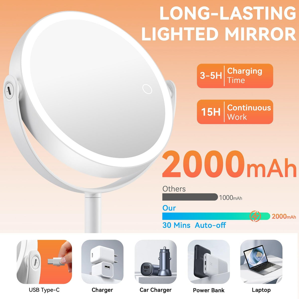 Auxmir Lighted Magnifying Makeup Mirror, 30X/1X, Rechargeable