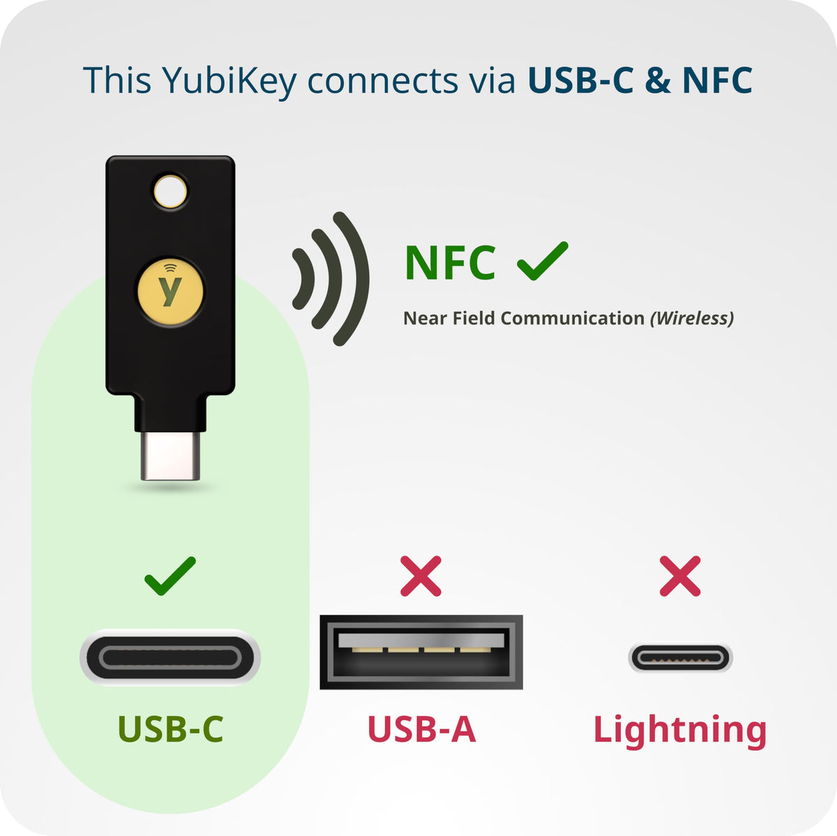 Yubico YubiKey 5C NFC Security Key, USB-C