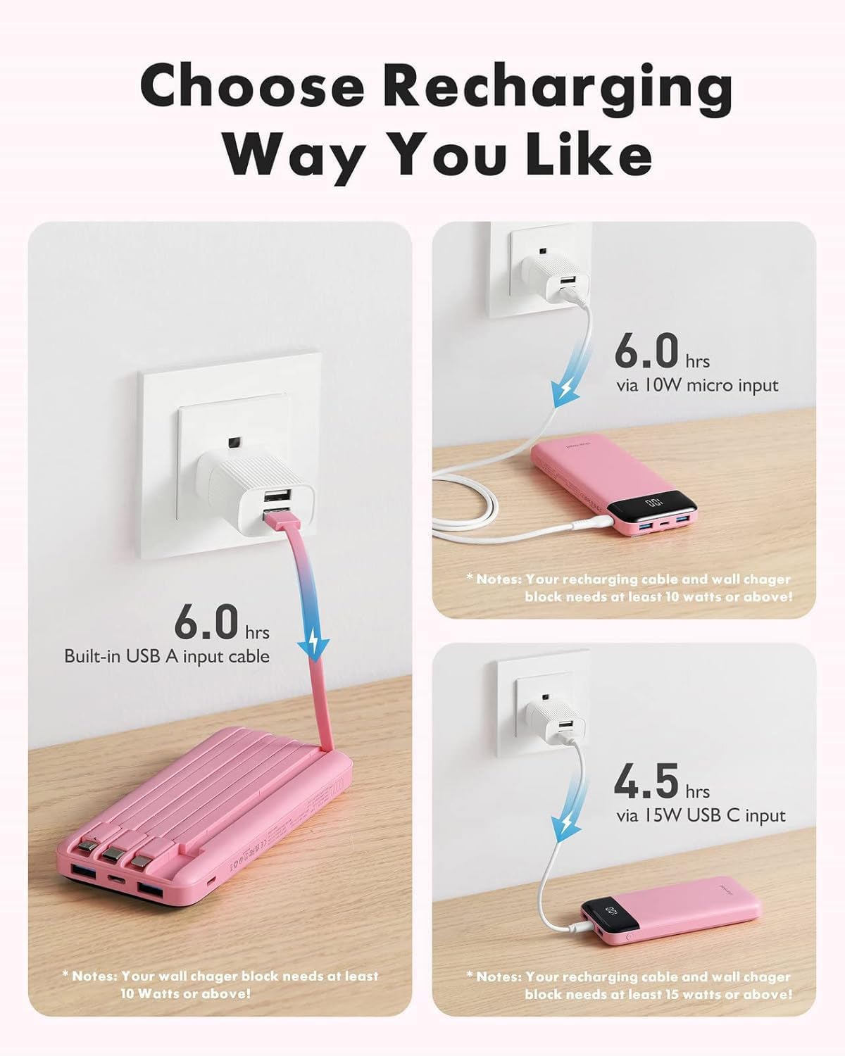 Charmast Power Bank with Built-In Cables, 10000mAh