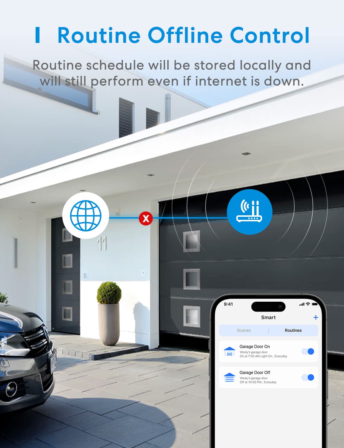Meross Smart Garage Door Sensor, Apple HomeKit