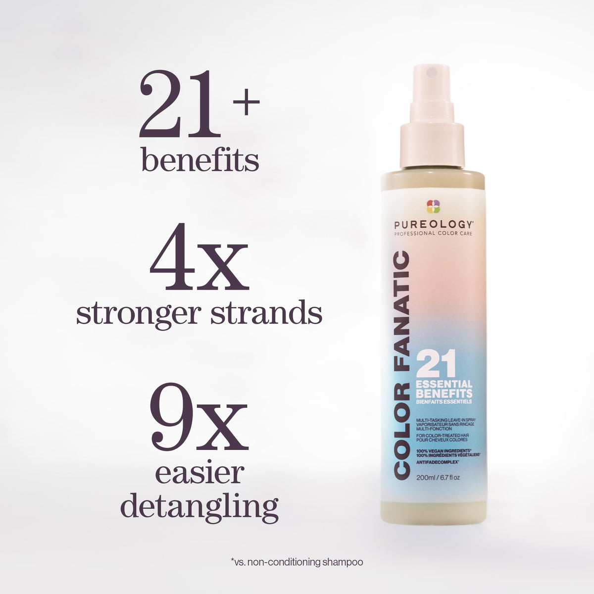 Pureology Color Fanatic Leave-In Conditioner