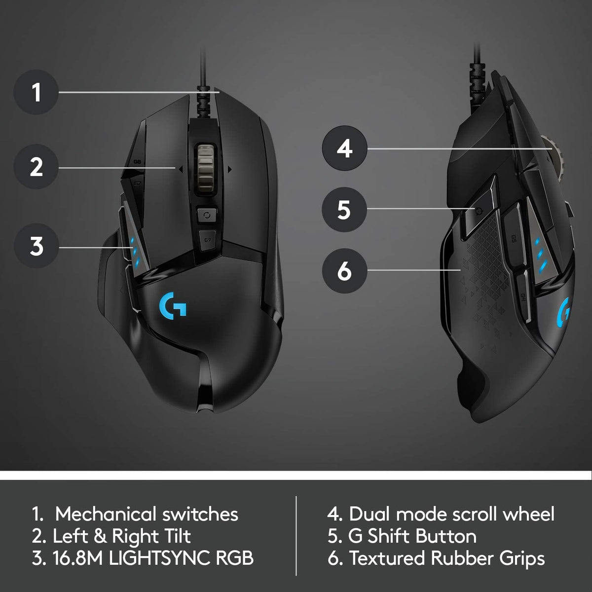 Logitech G502 Hero Wired Gaming Mouse, Black