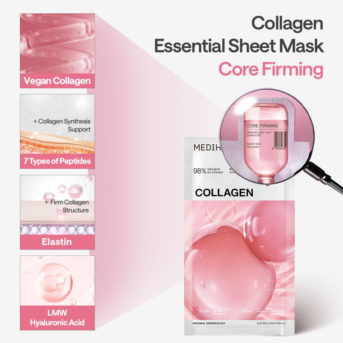 MEDIHEAL Collagen Essential Face Mask (10 Sheets)
