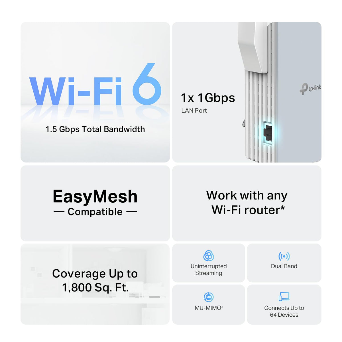 TP-Link AX1500 WiFi 6 Range Extender with Ethernet Port (RE515X)