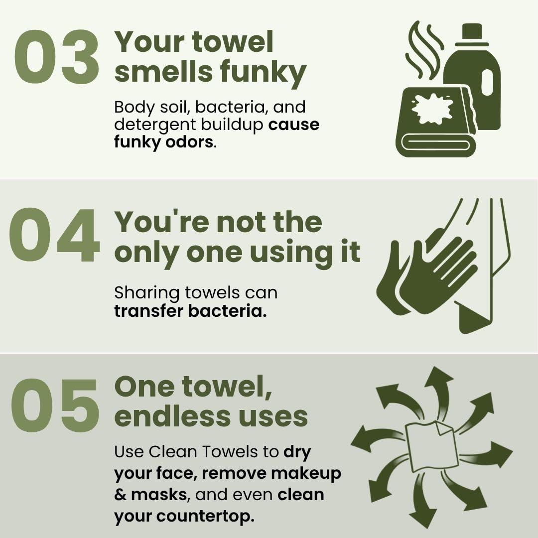 Clean Skin Club Clean Towels XL Disposable Face Towel, 50 Count