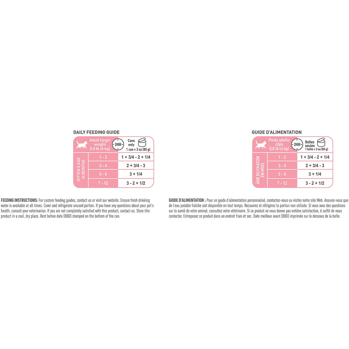 Royal Canin Kitten Thin Slices in Gravy Wet Cat Food, 3 oz (12 Pack)
