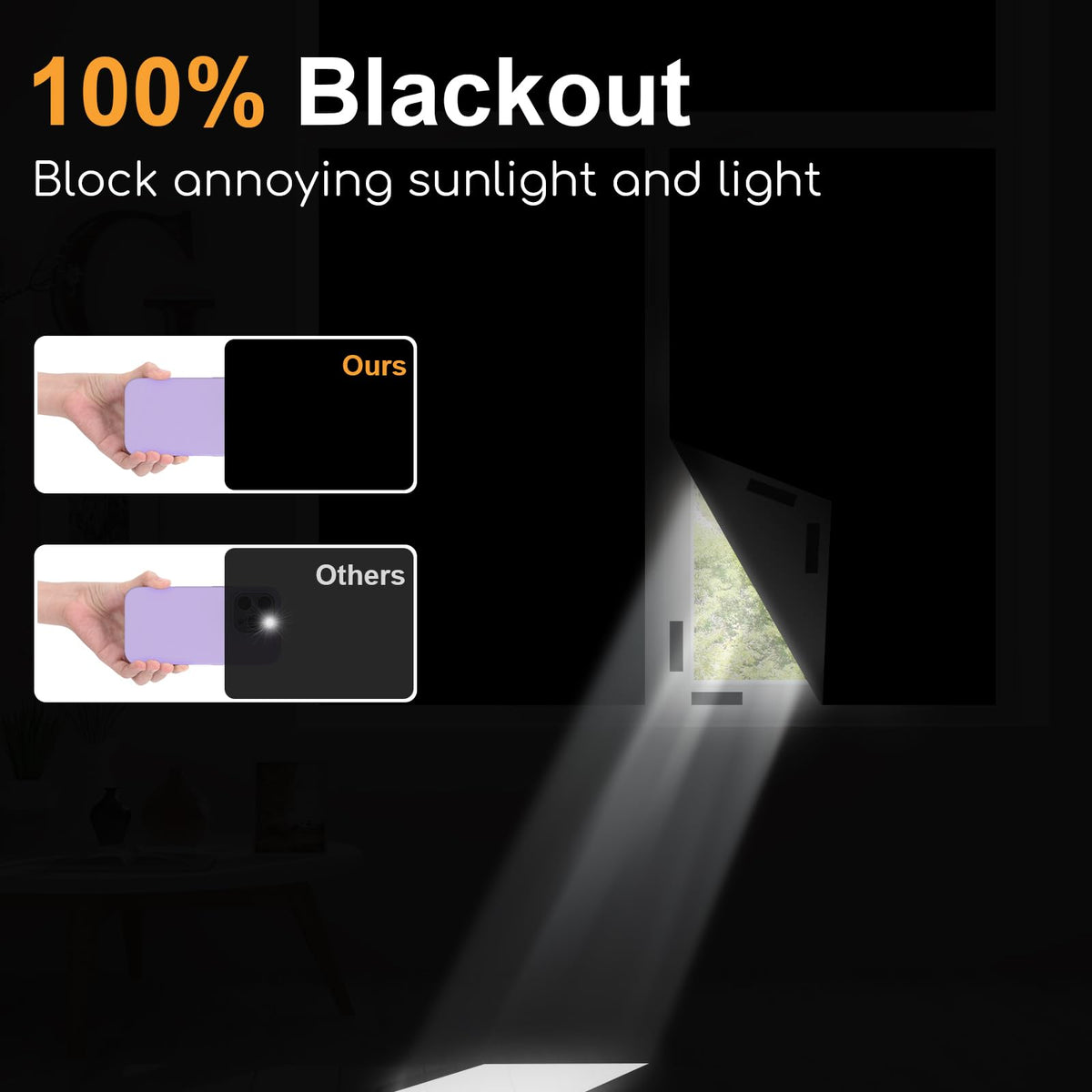 Portable Blackout Curtain, 200 x 145 cm