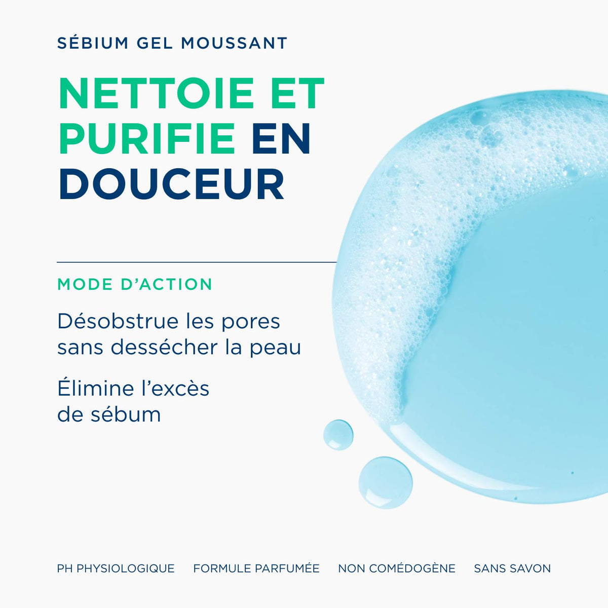 Bioderma Sébium Foaming Gel Face Cleanser Pump