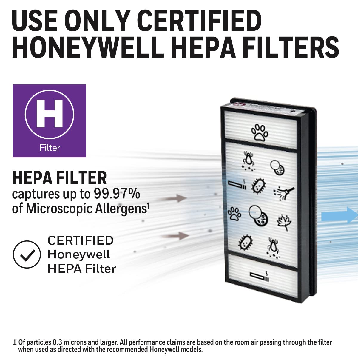 Honeywell HRF-H2C True HEPA Replacement Filter (H), Pack of 2