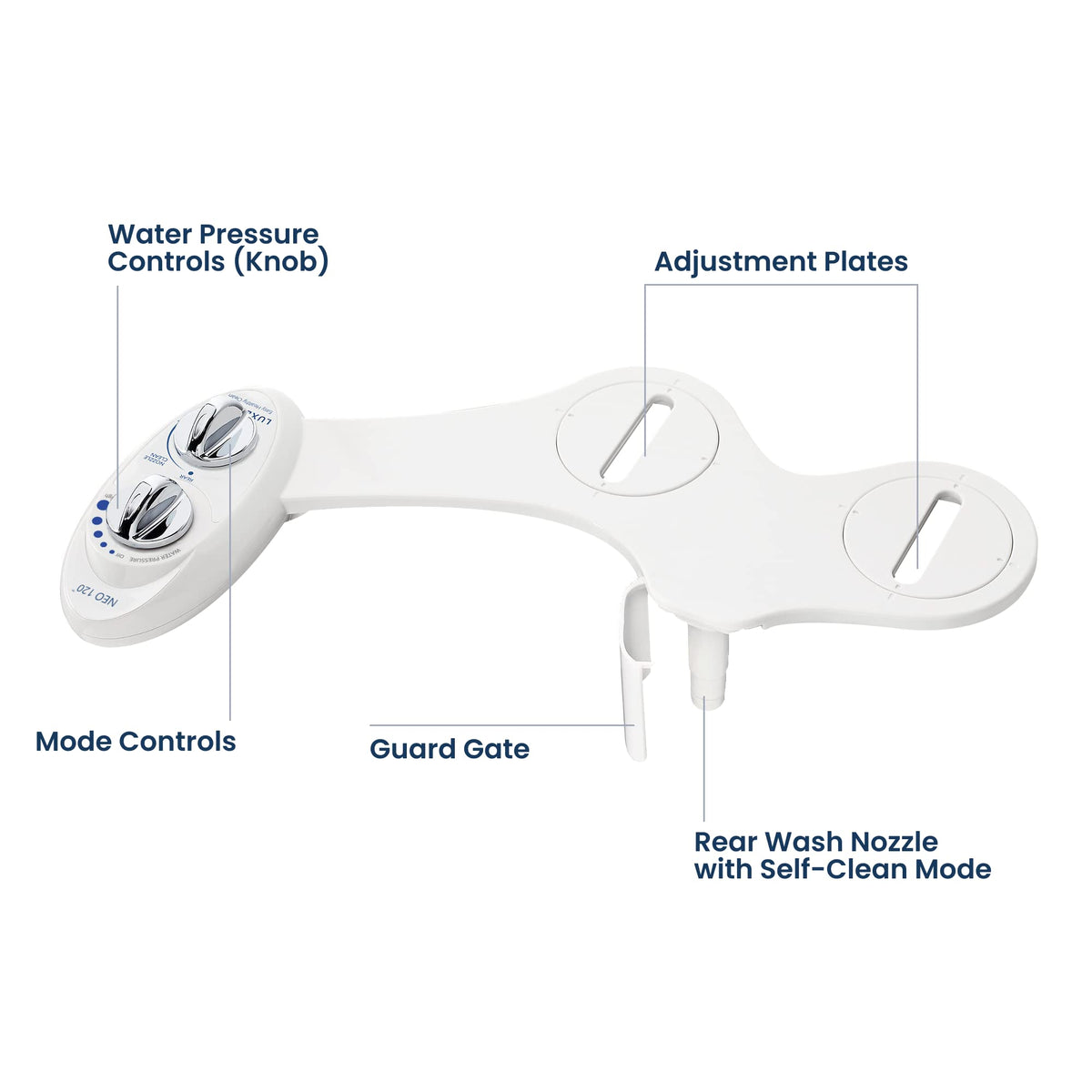 LUXE Bidet NEO 120