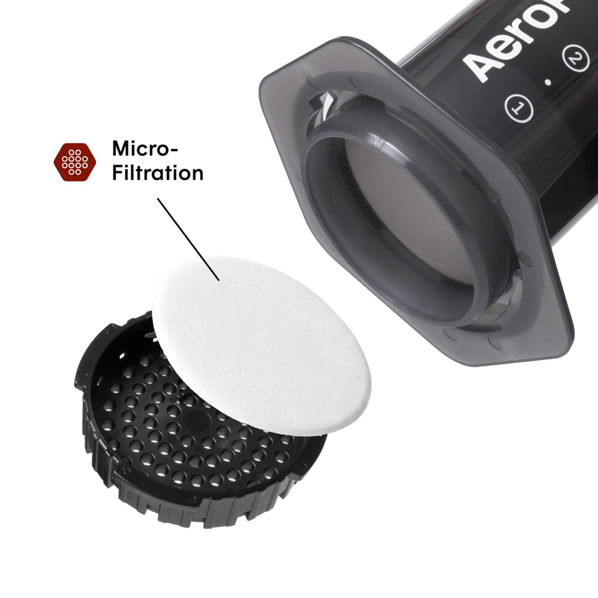 AeroPress Original Coffee Press