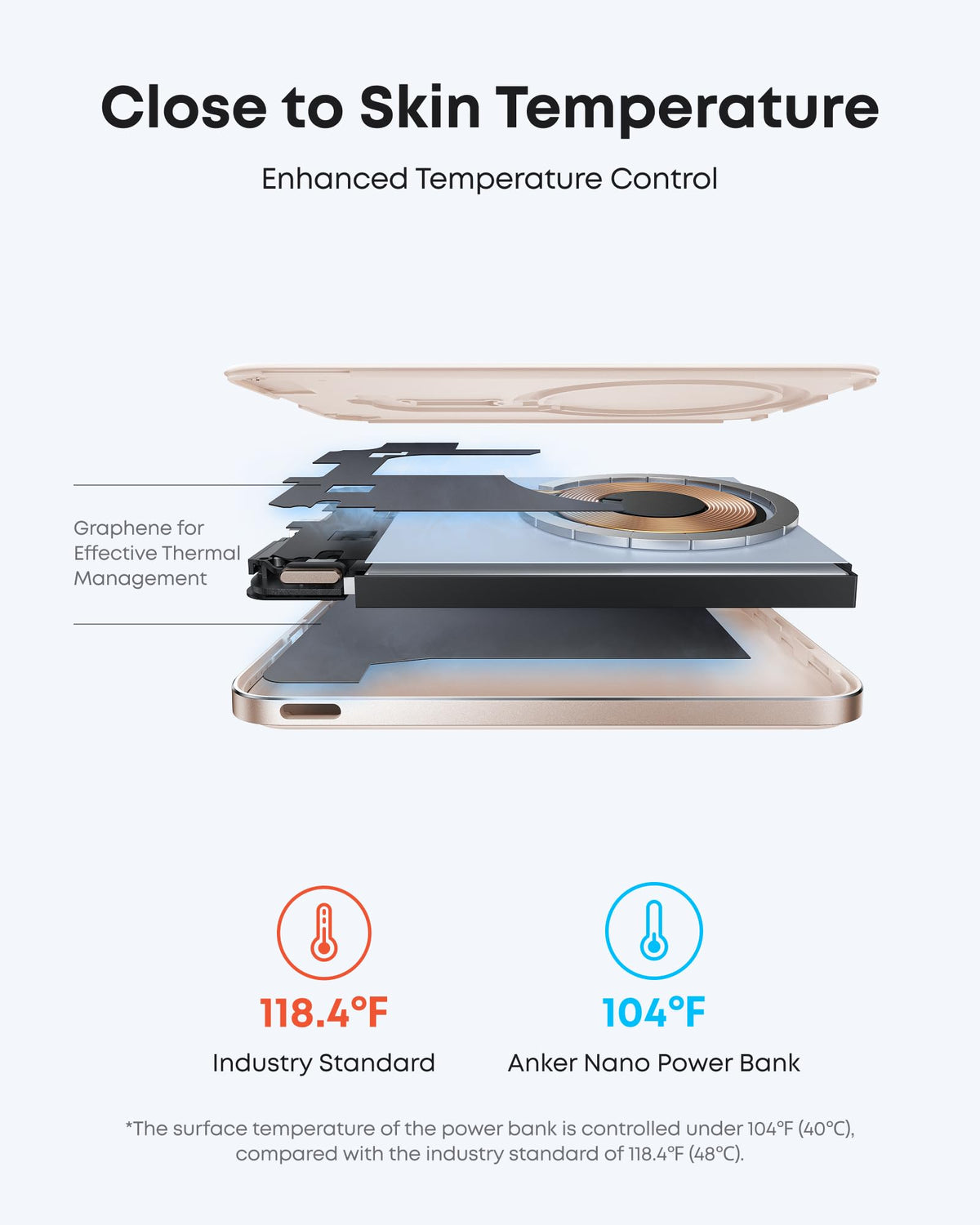 Anker Nano Power Bank, 5,000mAh Magnetic Qi2 15W, MagSafe-Compatible