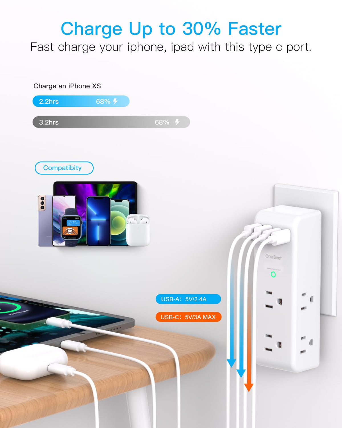 One Beat Surge Protector Outlet Extender, 6 Outlets, 4 USB