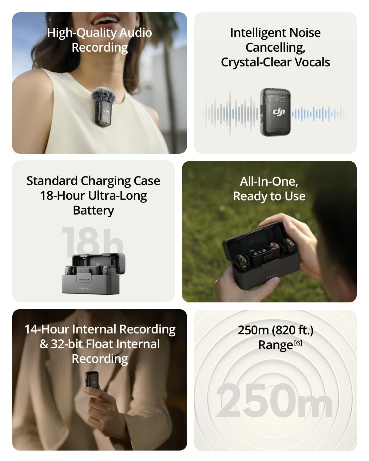 DJI Mic 2 Wireless Lavalier Microphone, 2 TX + 1 RX with Charging Case