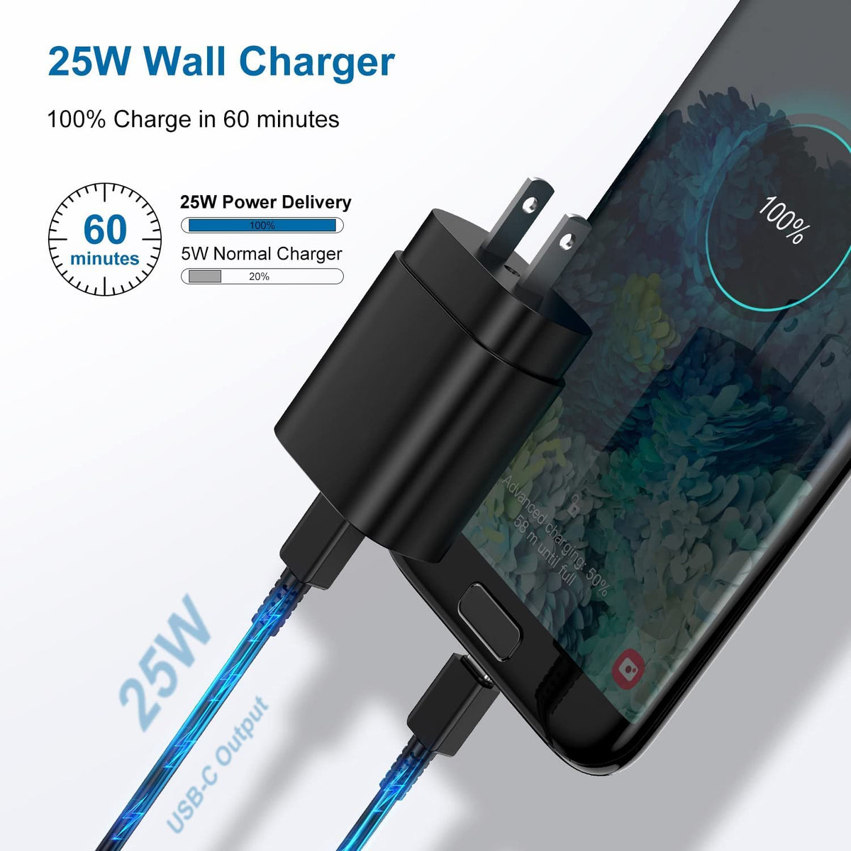 USB C Charger for Samsung Galaxy, 25W, 3 Pack, 6+6+10FT Cables