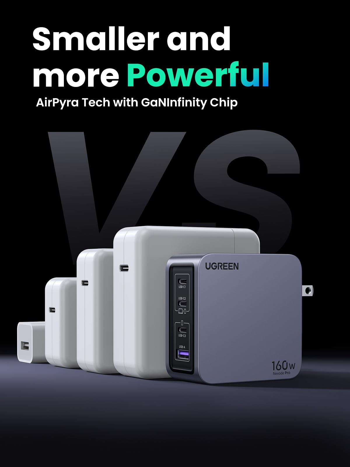 UGREEN Nexode Pro 160W USB C Charger, 4-Port GaN