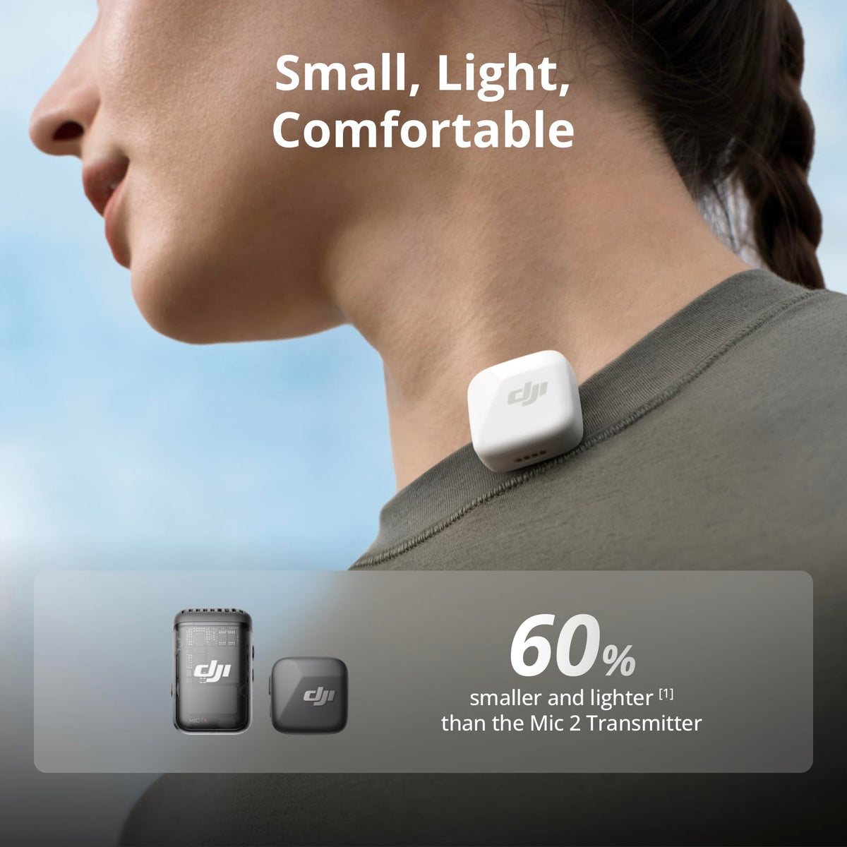 DJI Mic Mini Wireless Lavalier Transmitter, Arctic White