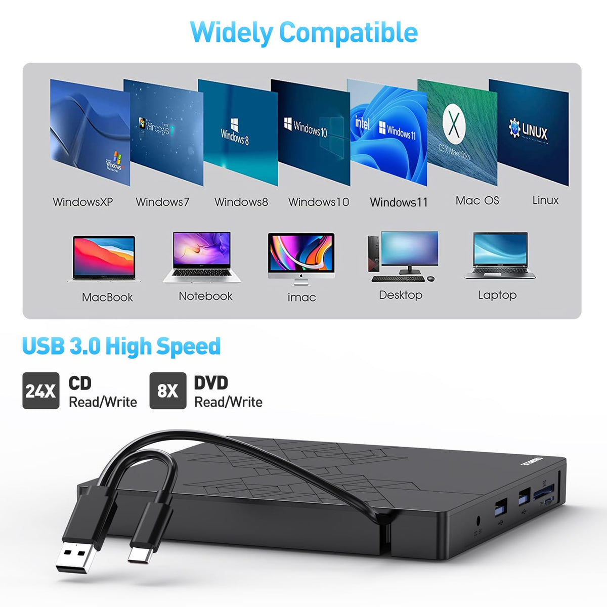 ORIGBELIE External USB 3.0/Type-C CD/DVD Drive