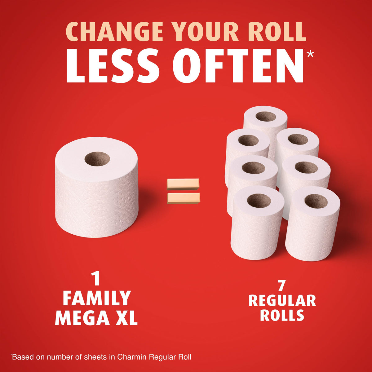 Charmin Ultra Strong Toilet Paper, 12 Family Mega XL Rolls