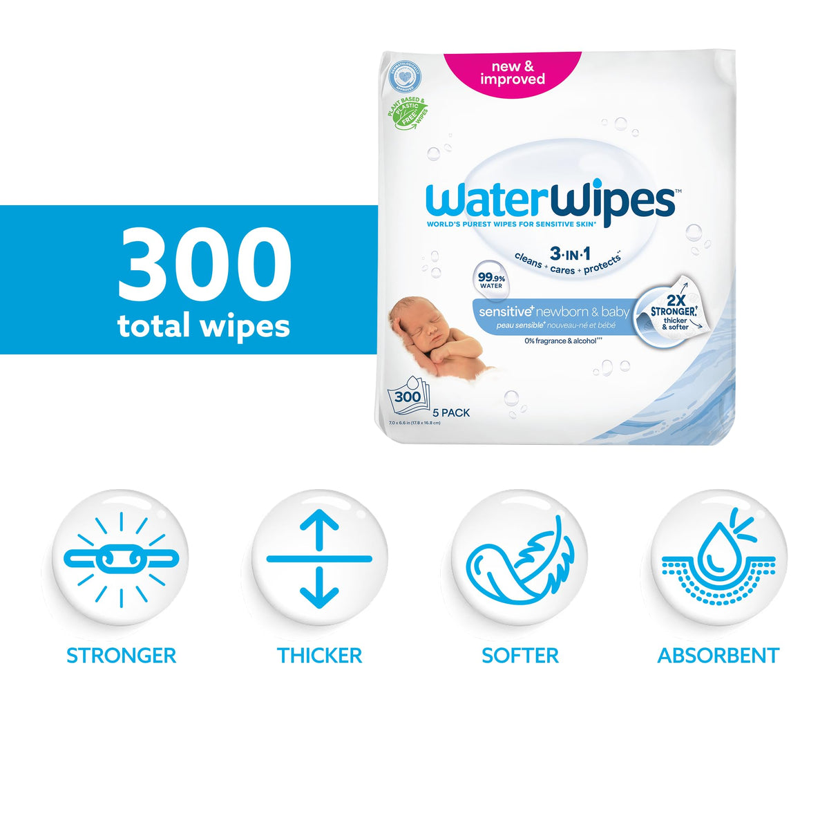 WaterWipes Sensitive+ Newborn & Baby Wipes, 300 Count (5 Packs)