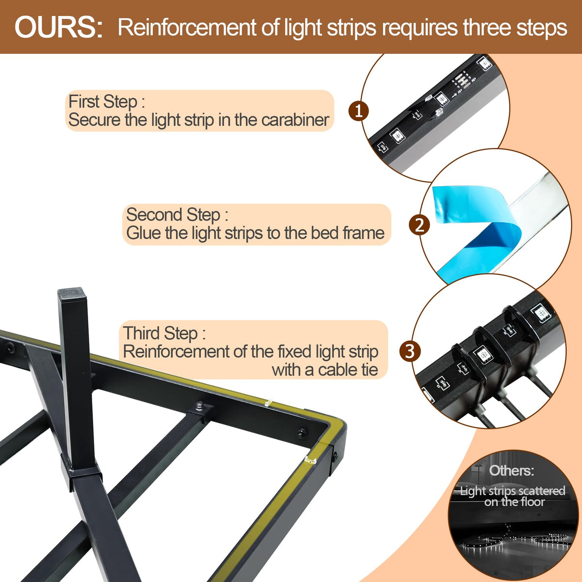 Loakekel Queen Bed Frame with USB Charging and LED Lights, HBF150BK