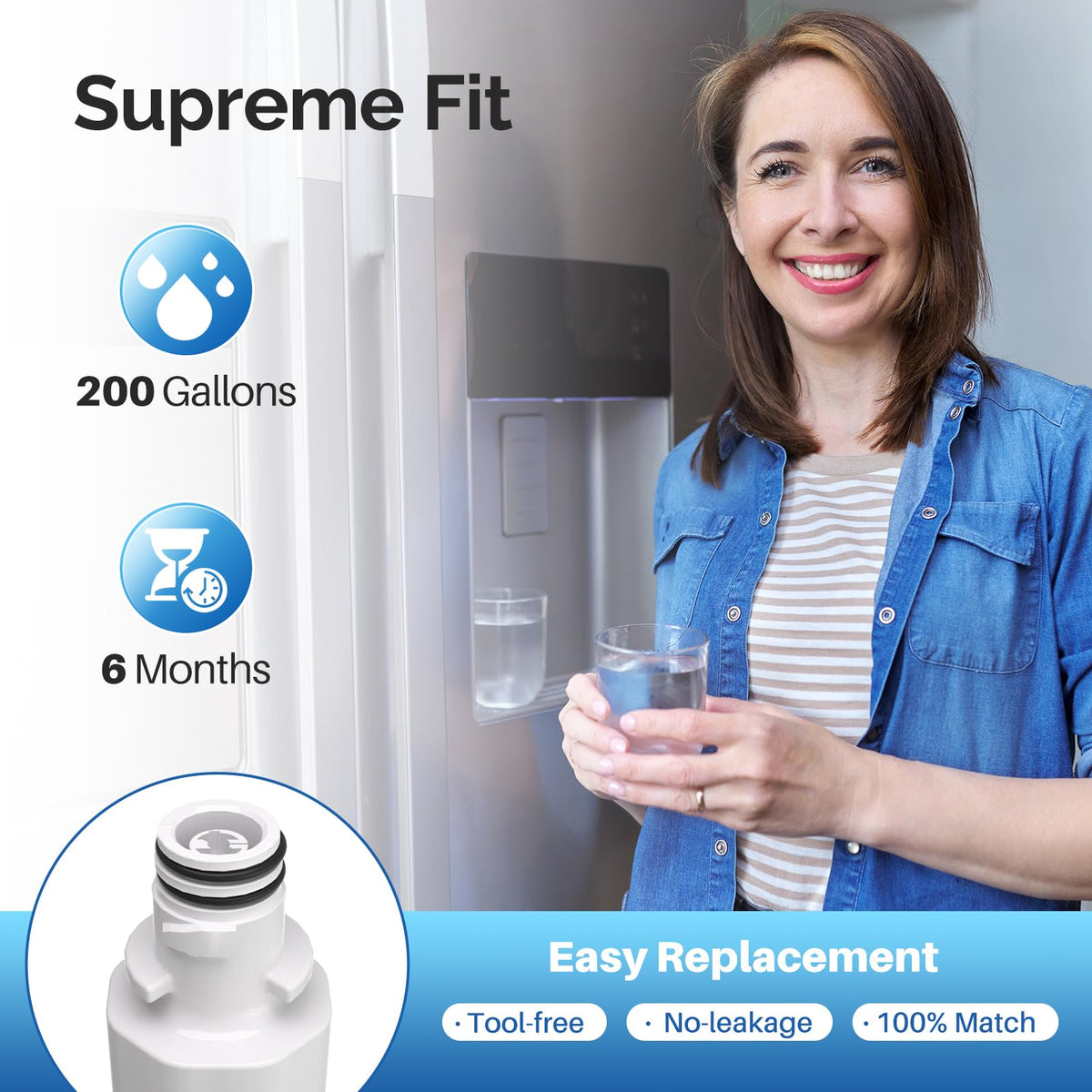 ICEPURE Water Filter for LG LT1000P with Air Filter (3 Pack)