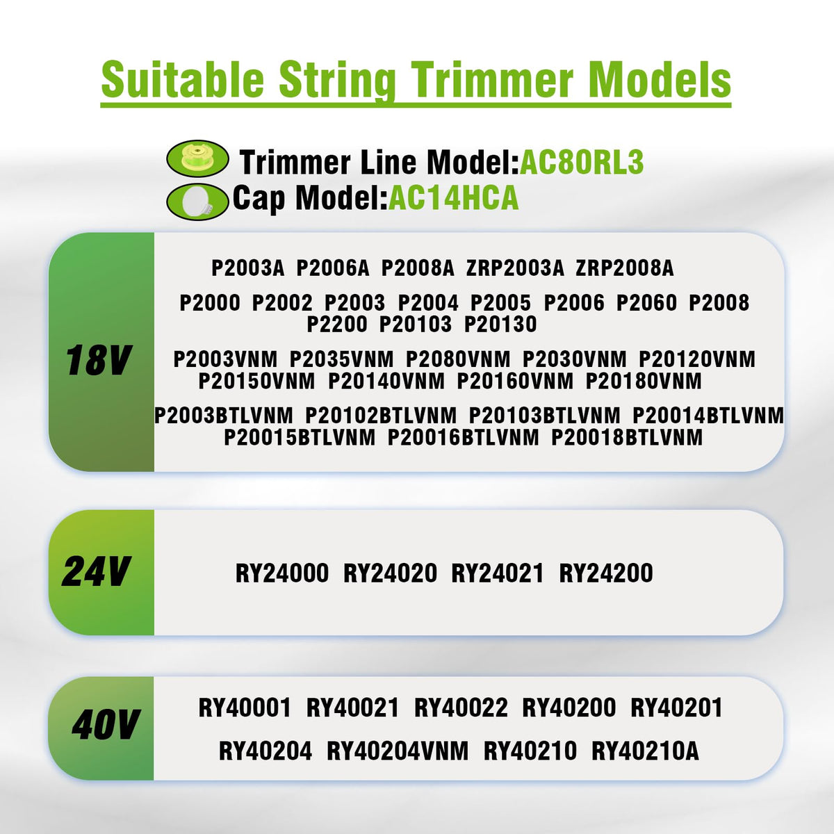 Replacement Trimmer String for Ryobi One+, AC80RL3, 0.080 in, 15 Pcs