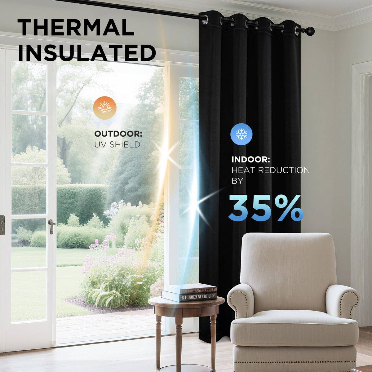 Joydeco Blackout Curtains, 84 Inch Length, 2 Panels, Black