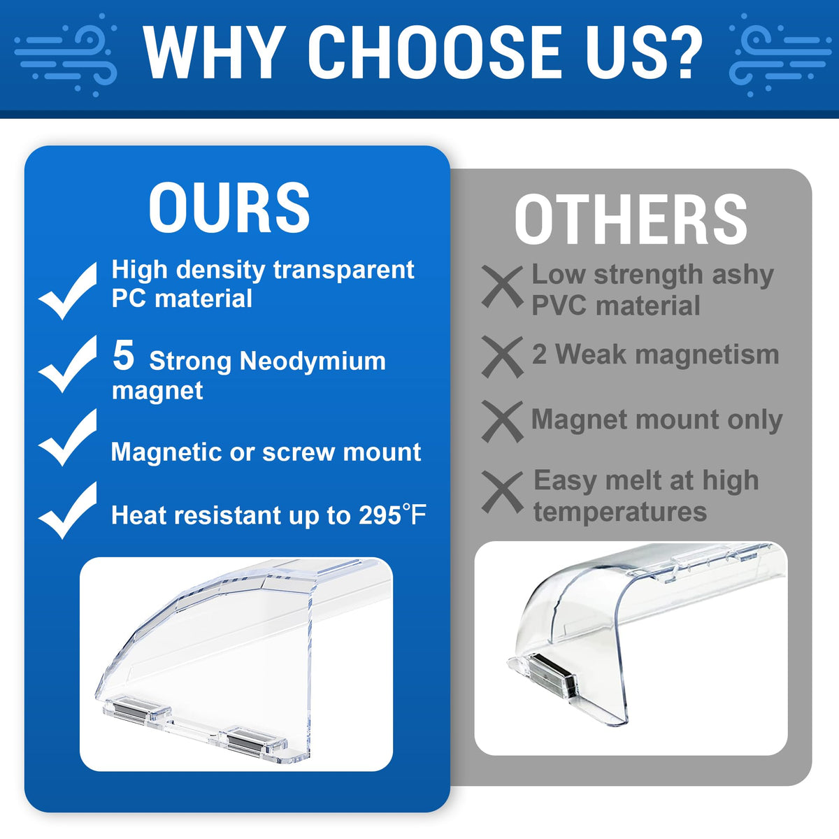Adjustable Magnetic Heat & Air Vent Deflector, 8"-15" (2 Pack)